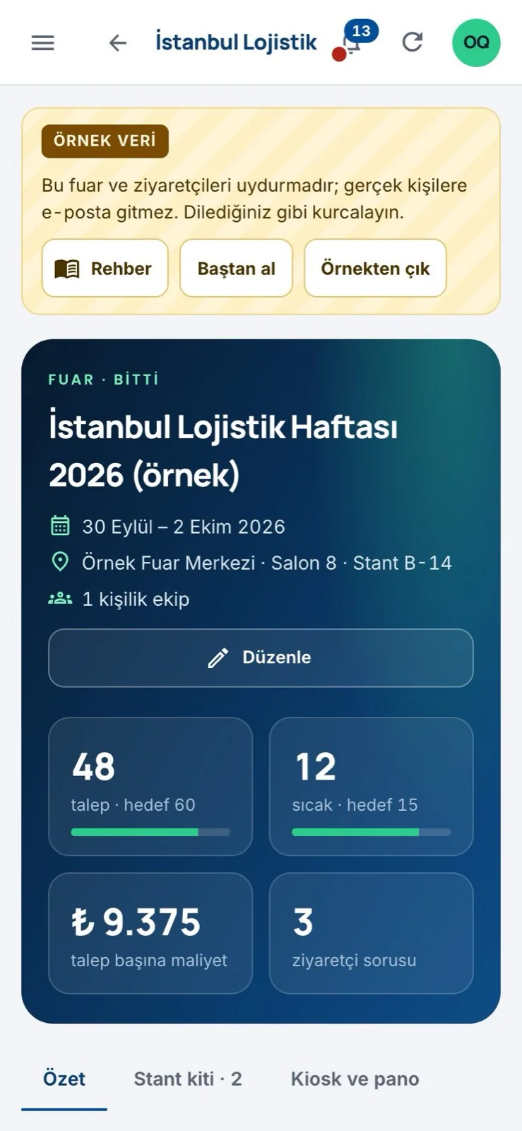 Örnek fuarın özeti: 48 talep, 12 sıcak talep, talep başına maliyet